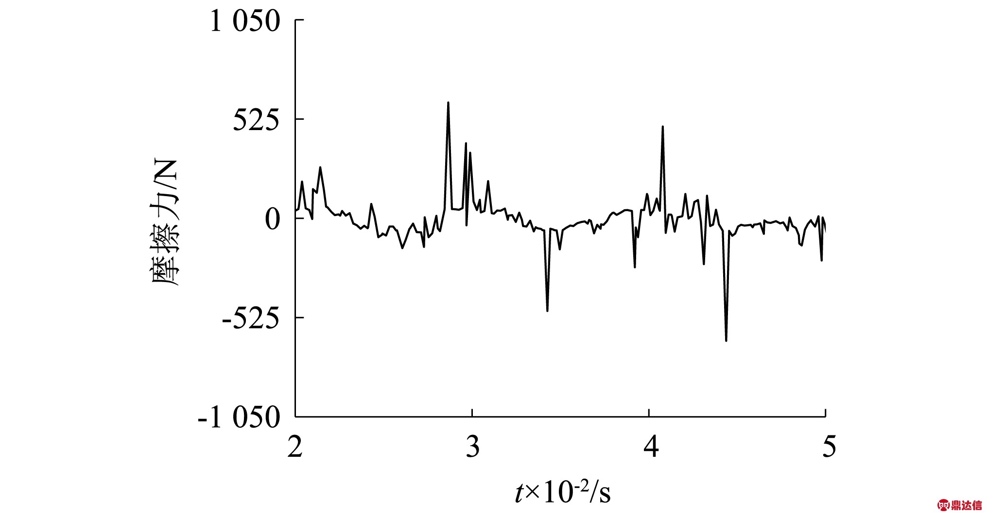 width=372,height=194,dpi=110