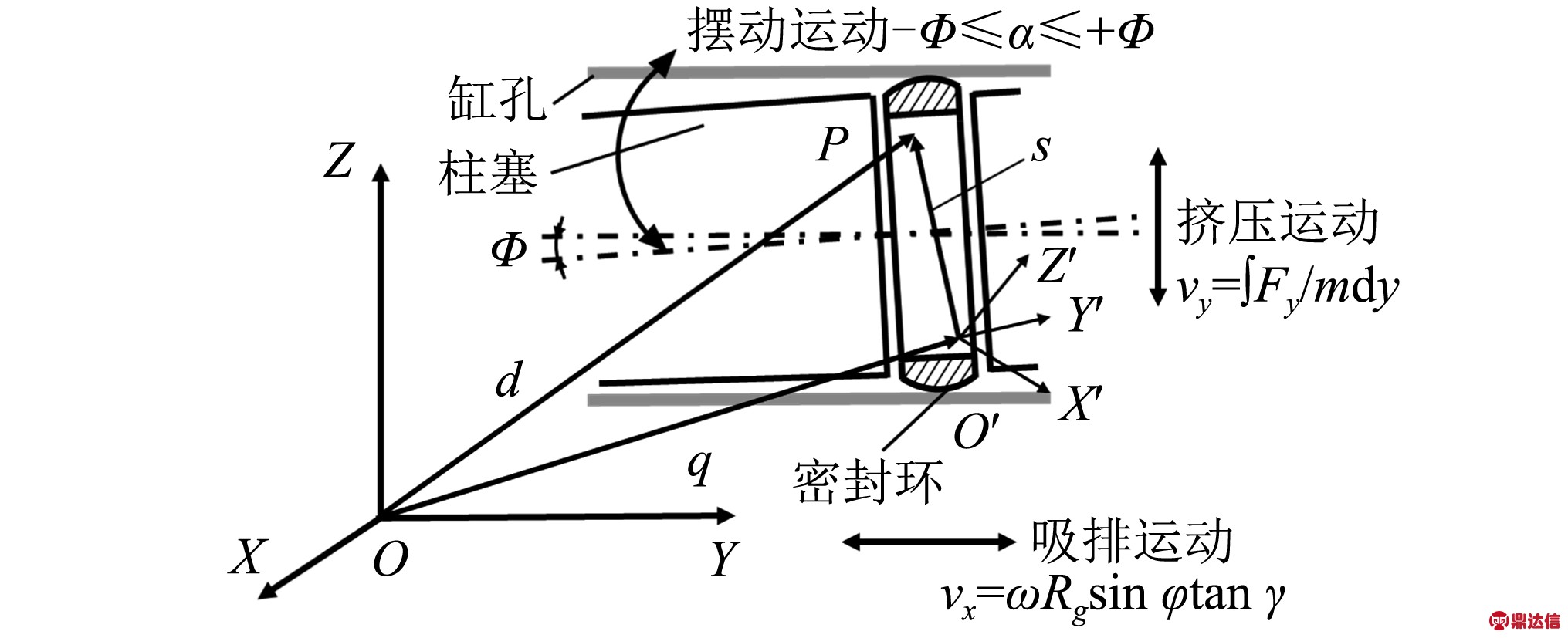width=372,height=151,dpi=110