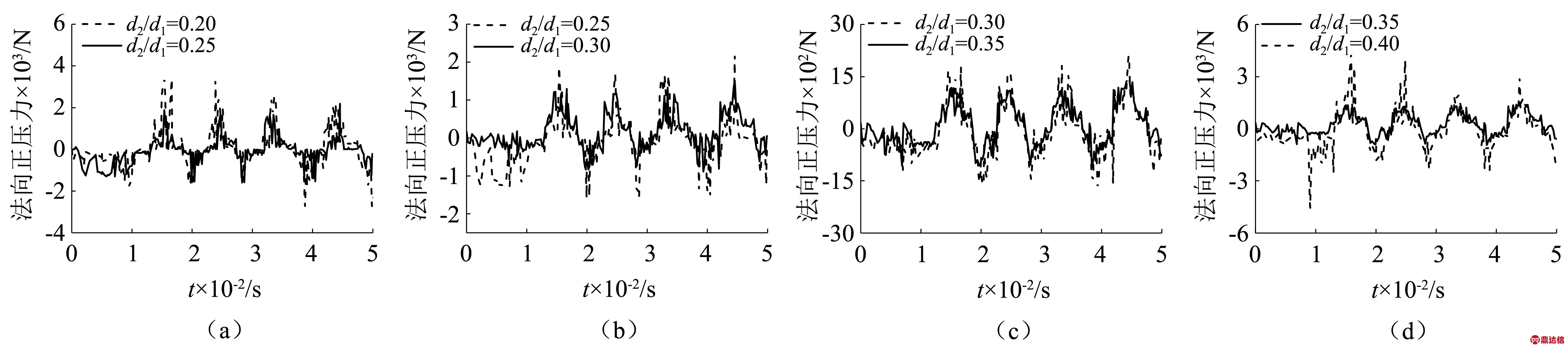 width=779,height=173,dpi=110