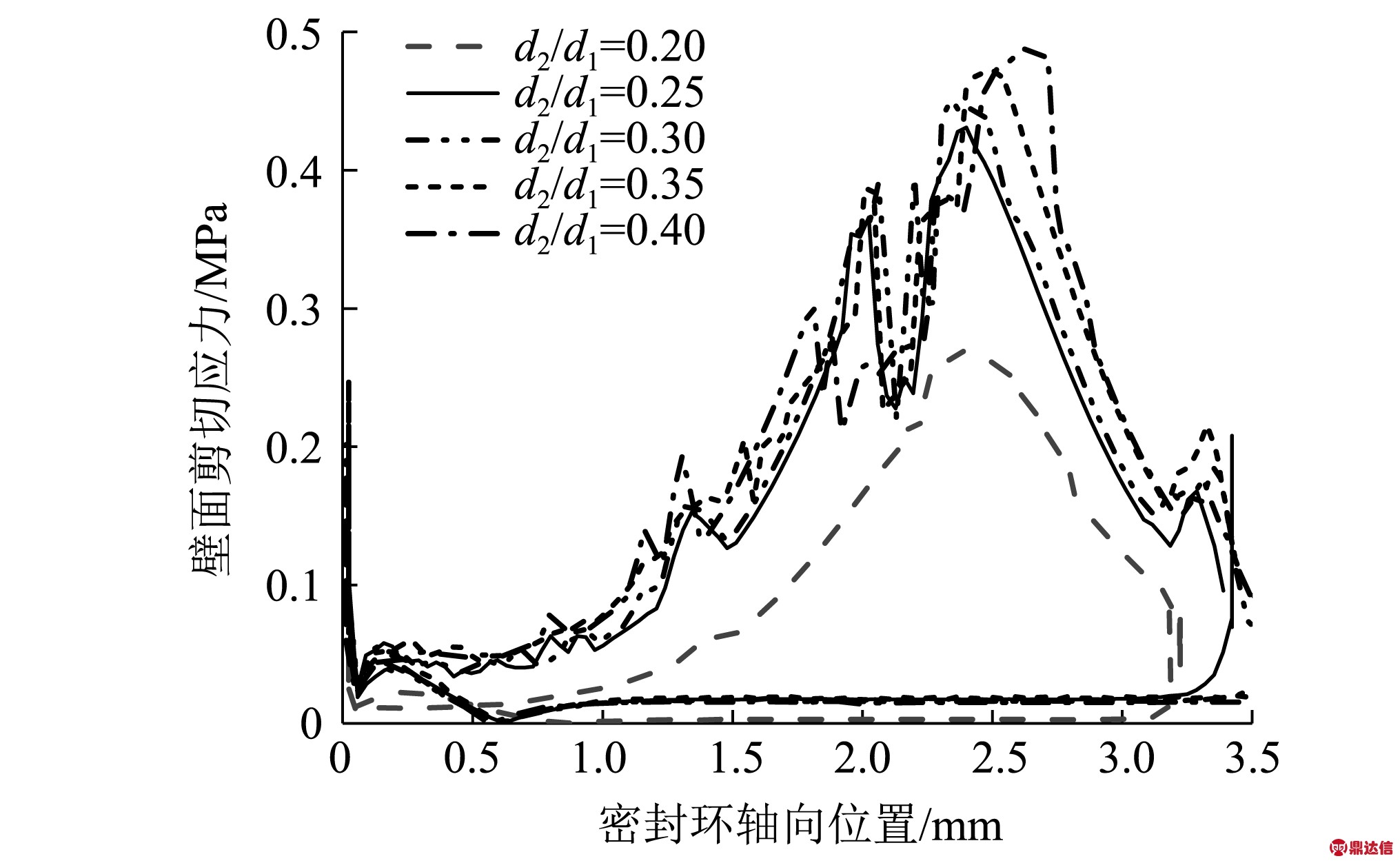 width=372,height=229,dpi=110