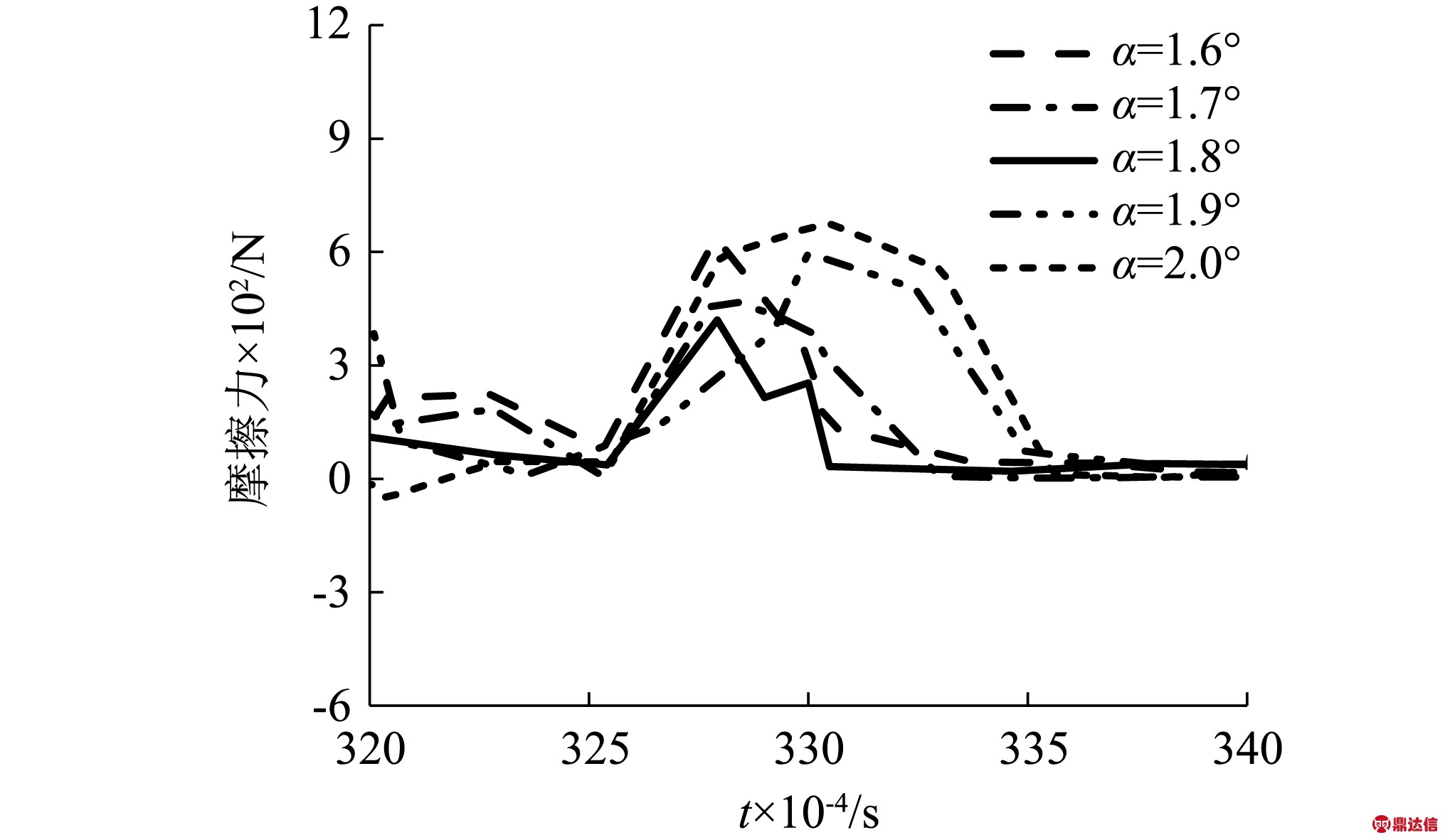 width=372,height=216,dpi=110