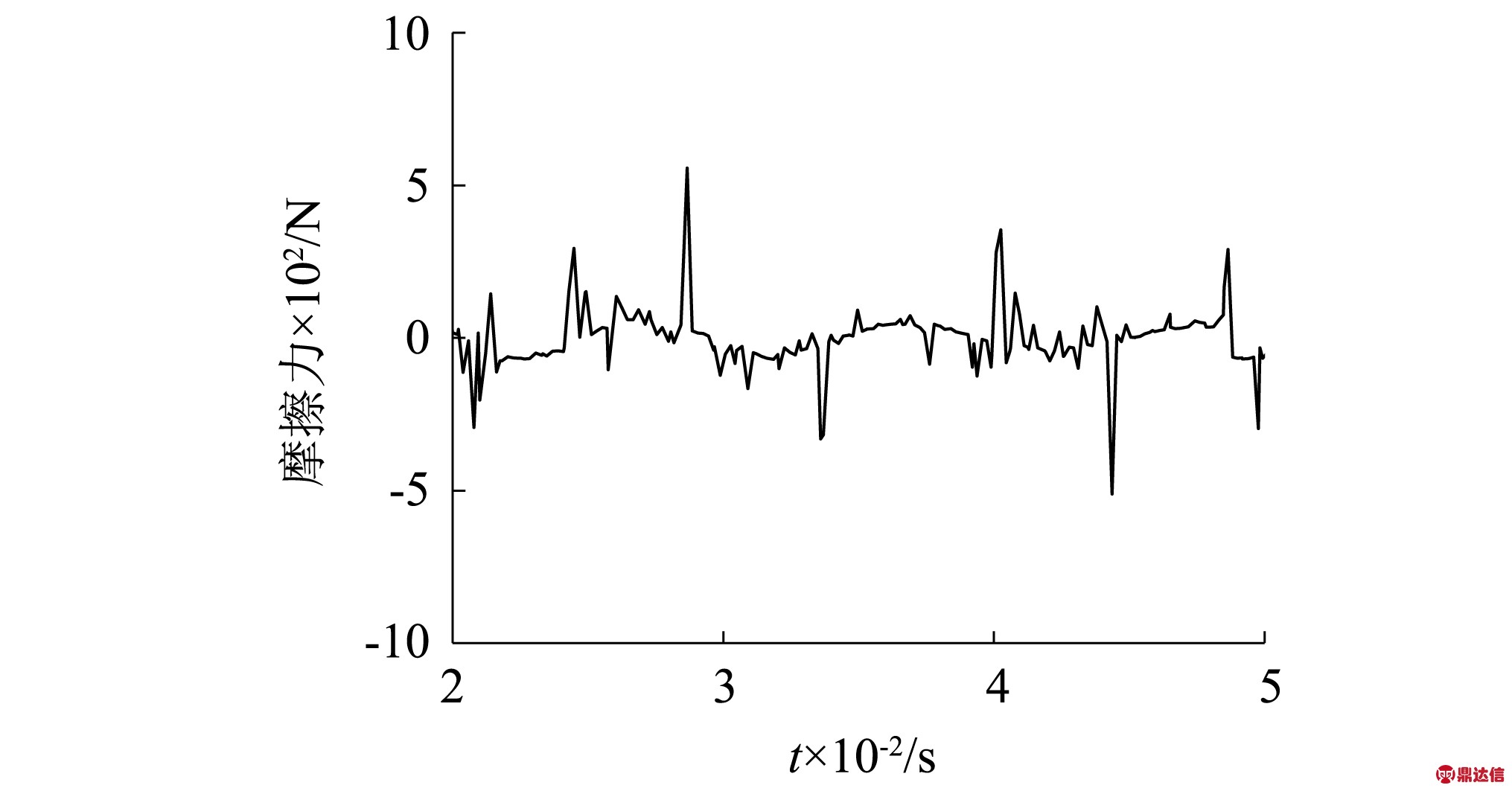 width=372,height=194,dpi=110