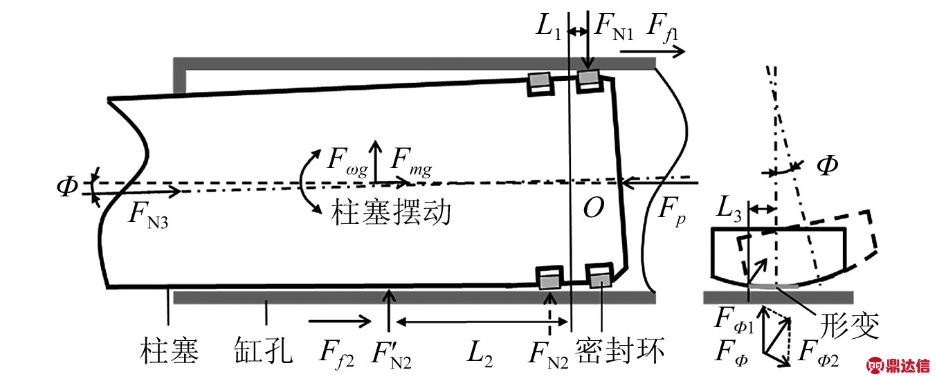 width=372,height=151,dpi=110
