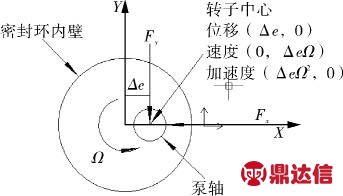 pagenumber_ebook=35,pagenumber_book=32