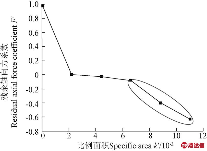 width=353.95,height=357.7