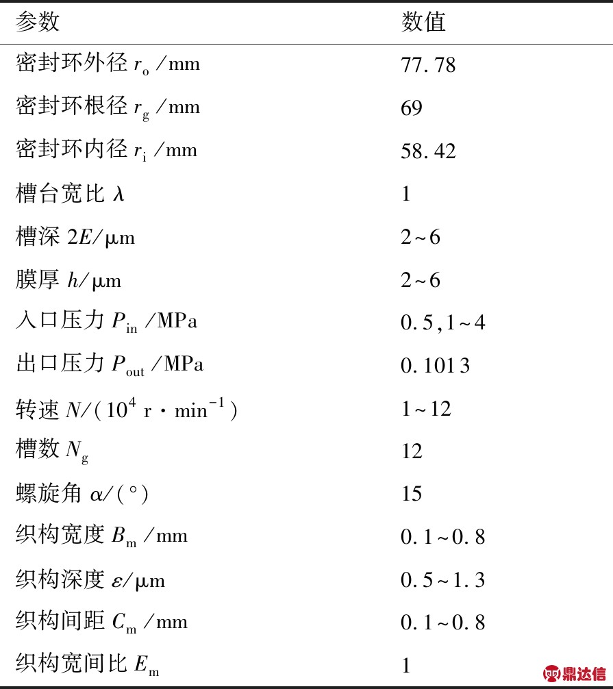 width=328,height=368,dpi=110