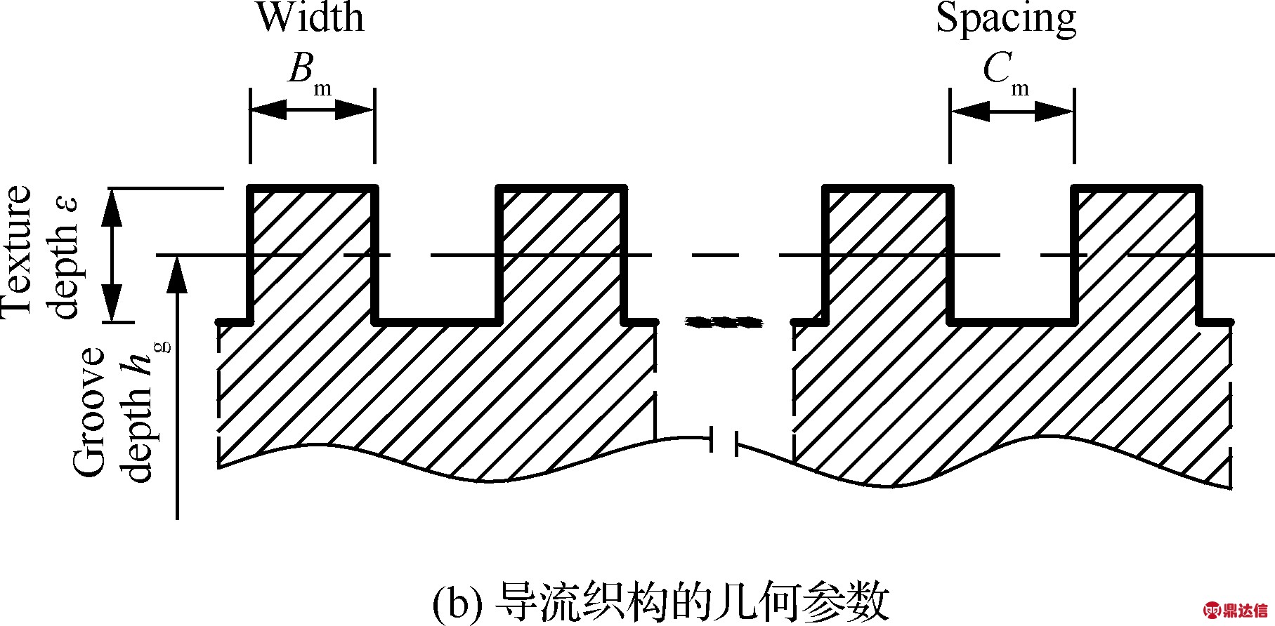 width=332,height=163,dpi=110