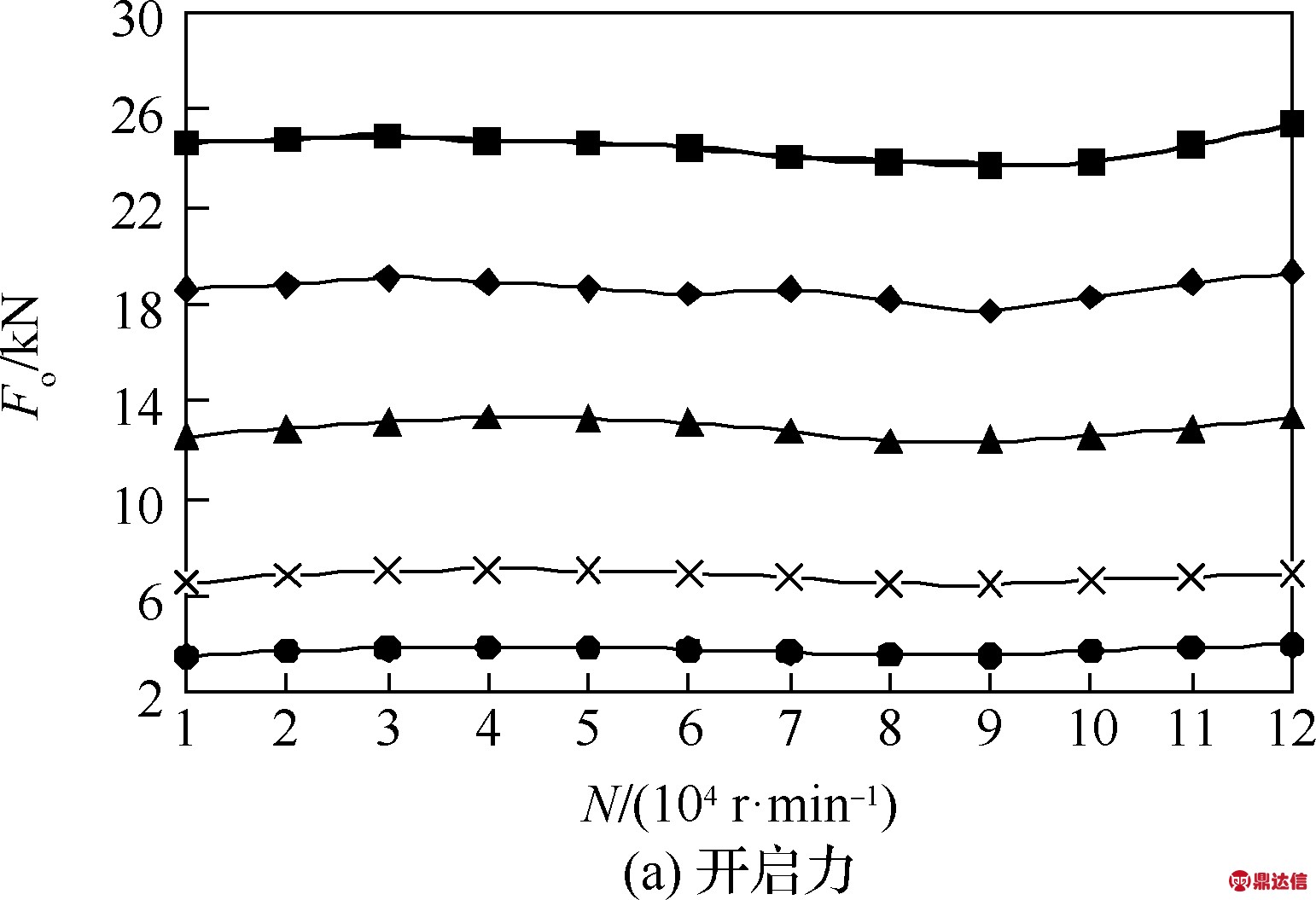 width=282,height=193,dpi=110