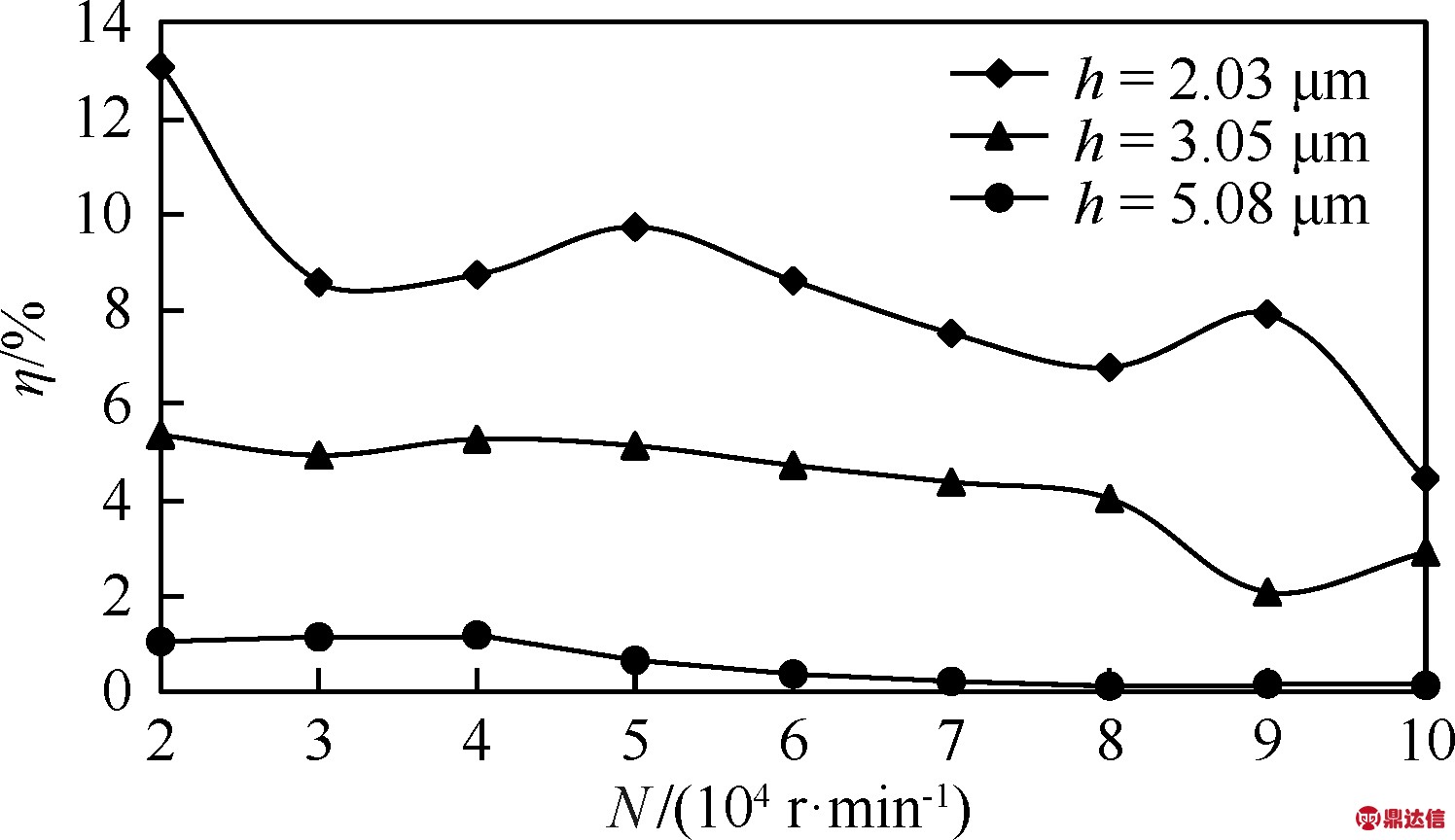 width=274,height=158,dpi=110