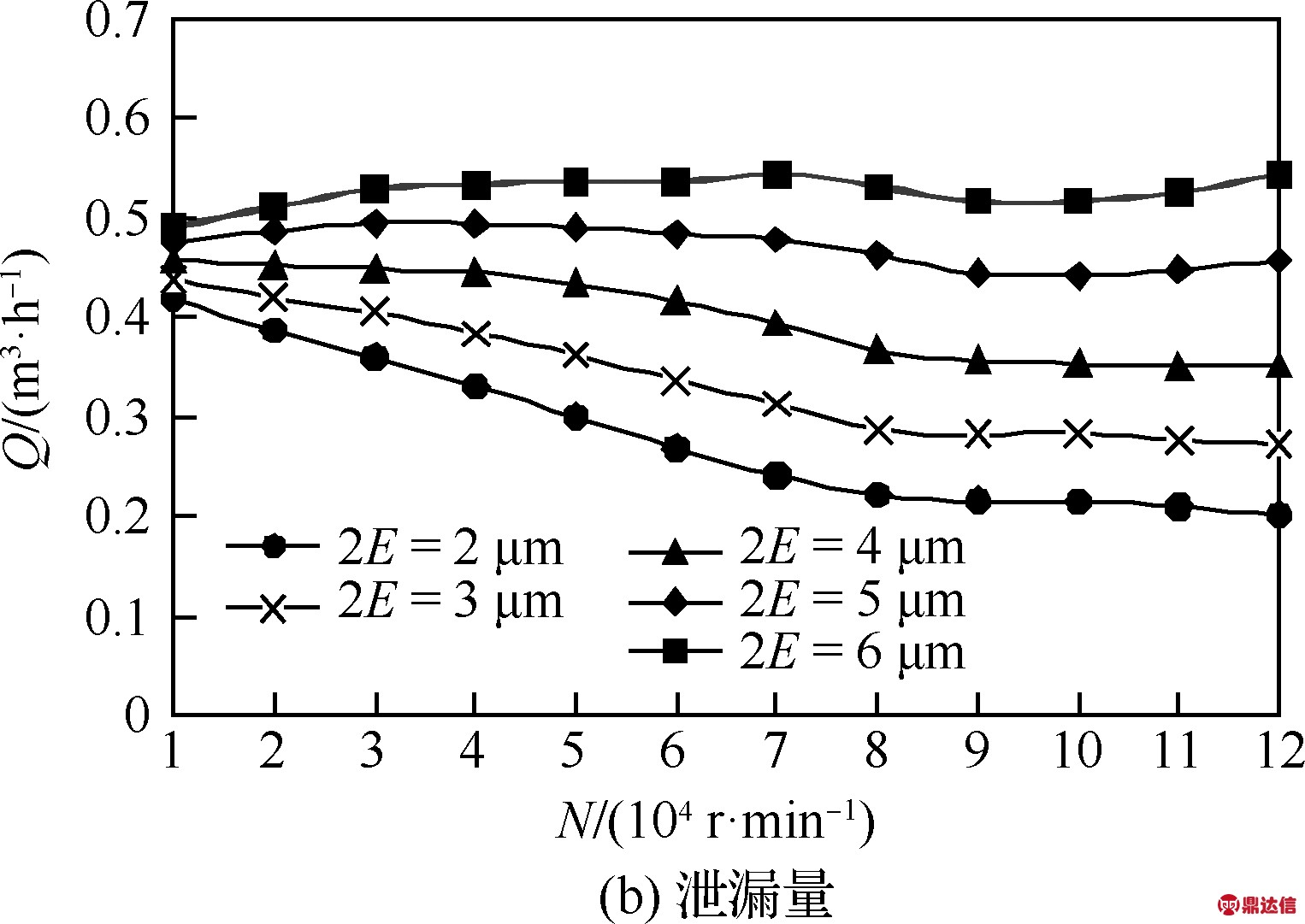 width=280,height=44,dpi=110