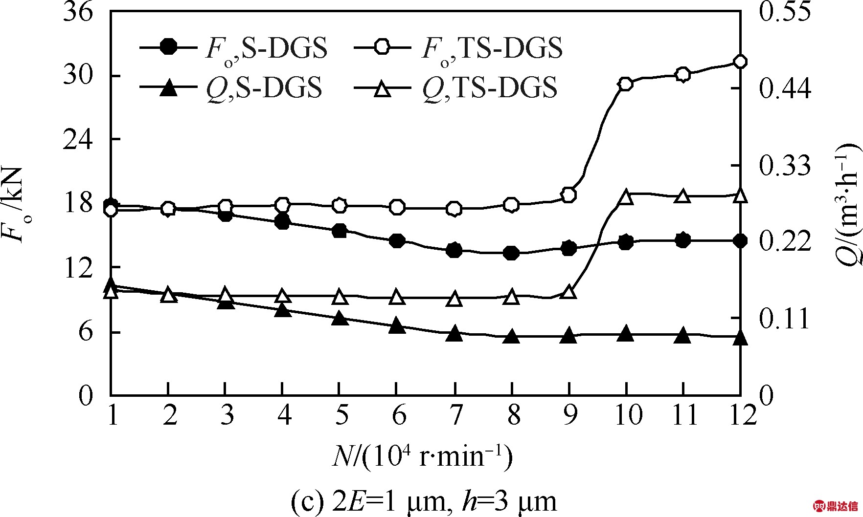 width=323,height=193,dpi=110