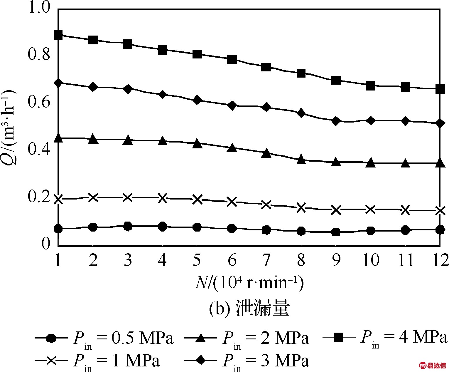 width=280,height=232,dpi=110