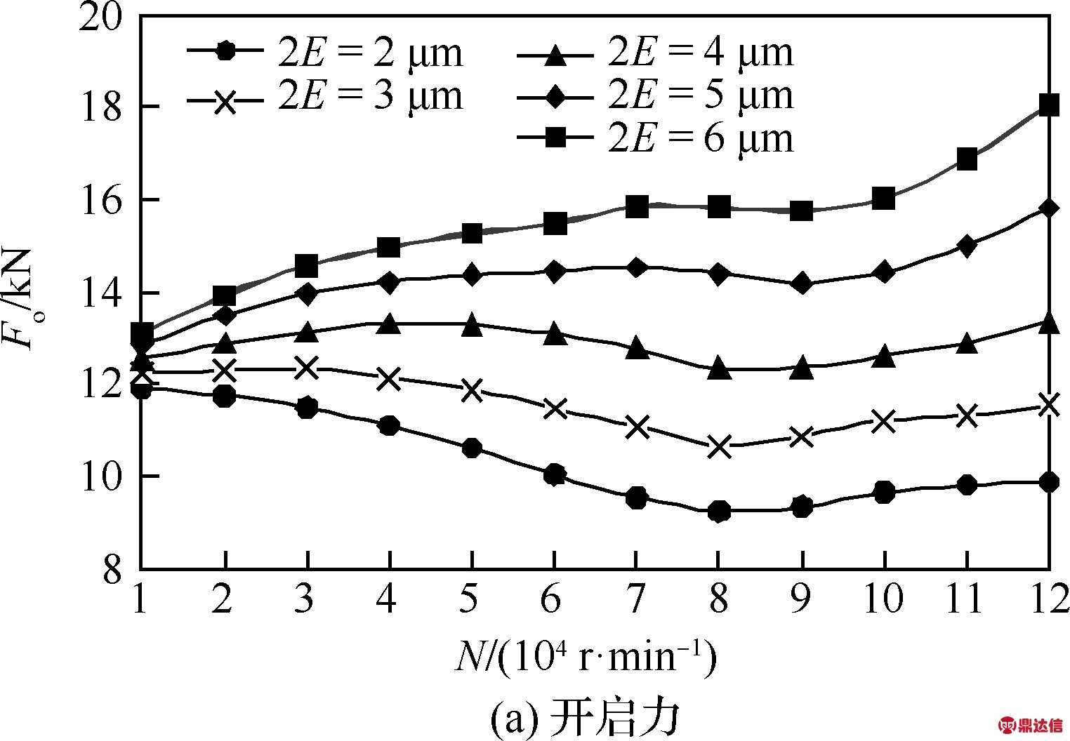 width=279,height=193,dpi=110