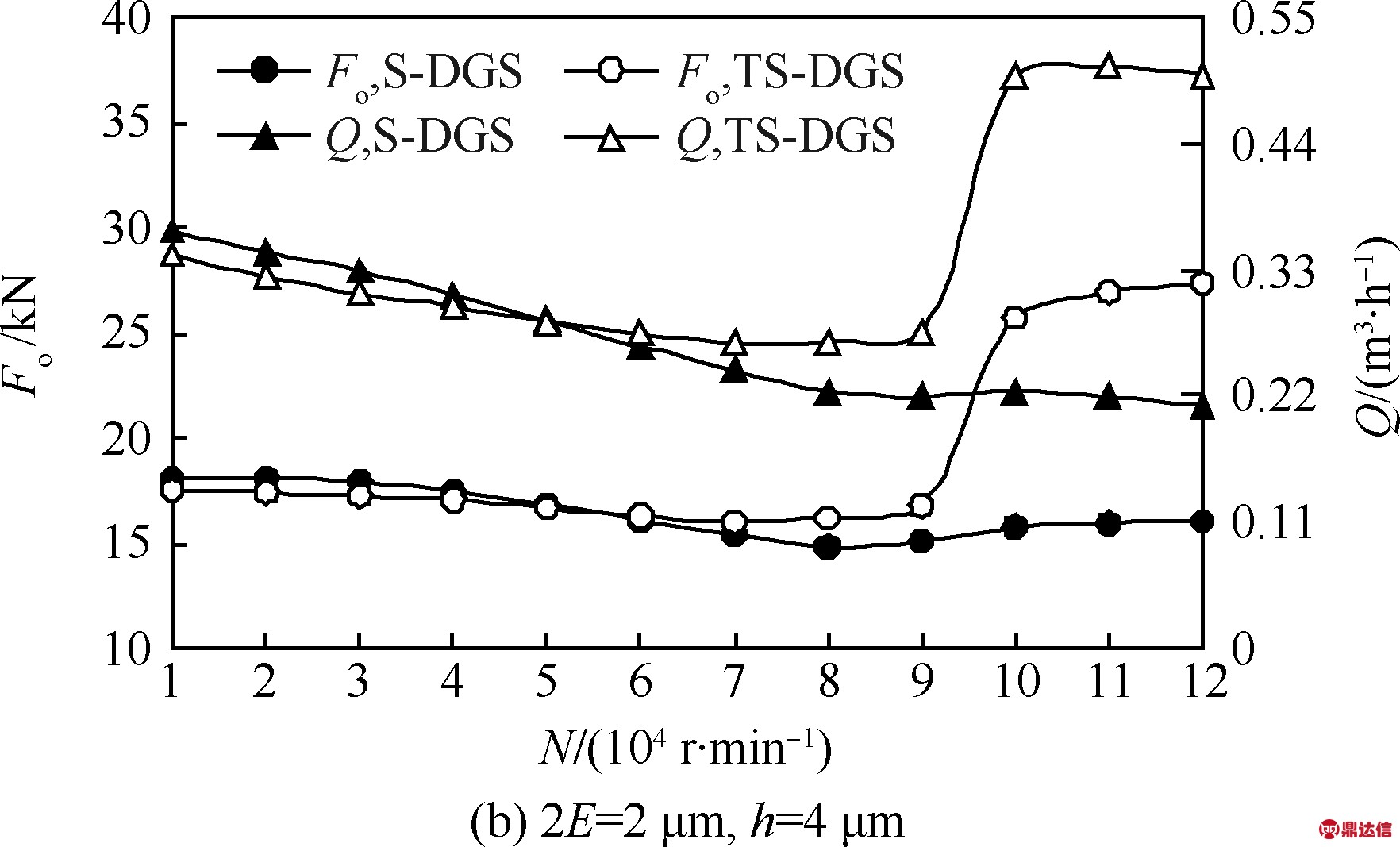 width=278,height=187,dpi=110