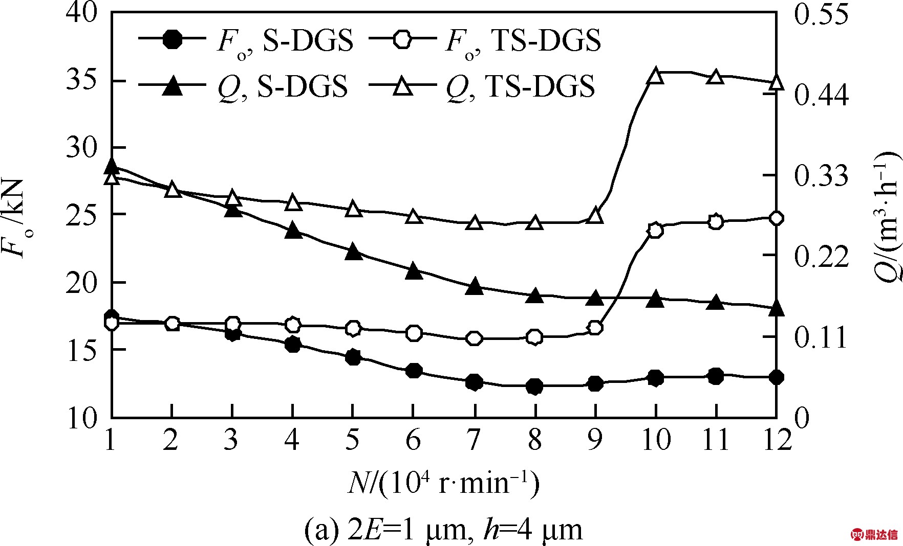 width=236,height=210,dpi=110