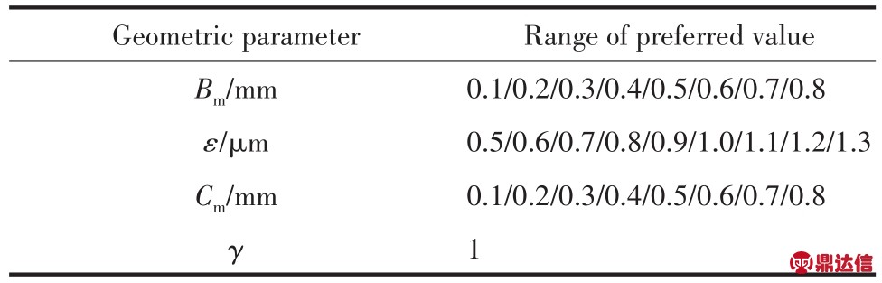 pagenumber_ebook=230,pagenumber_book=1010