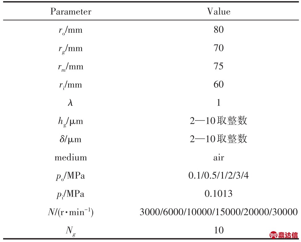 pagenumber_ebook=230,pagenumber_book=1010