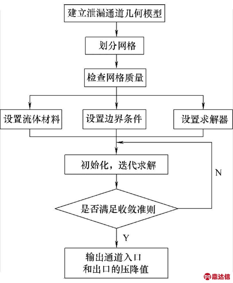 width=177.4,height=215.5