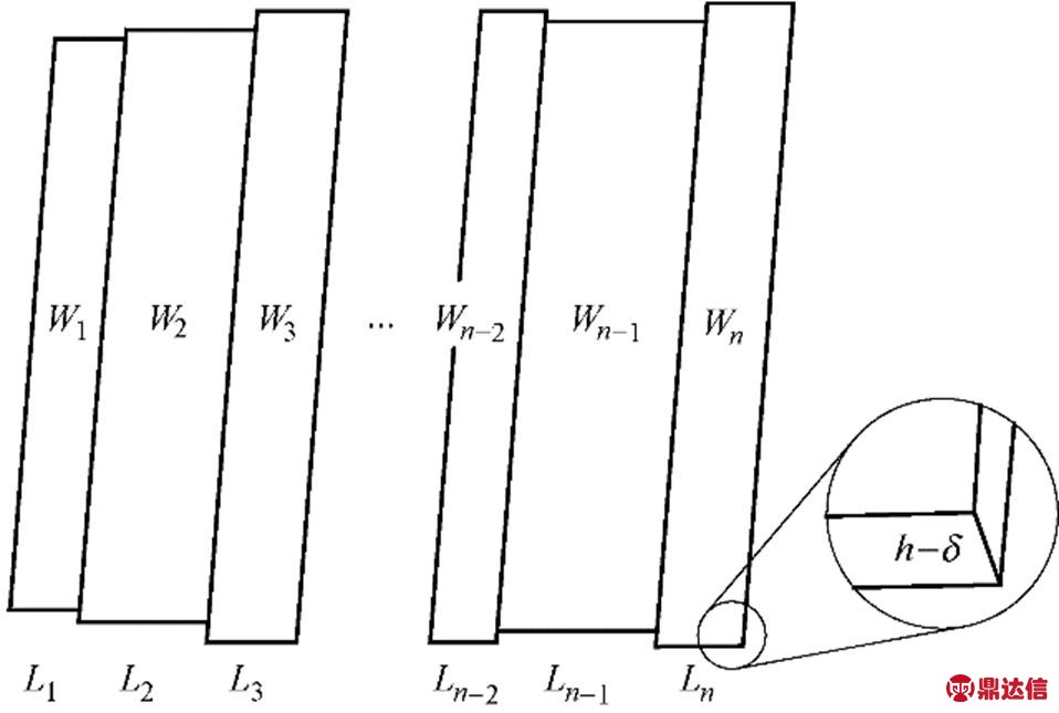 width=209.15,height=140.75