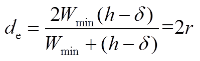 width=87.05,height=26.8