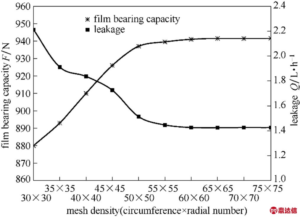 width=221.4,height=160.4