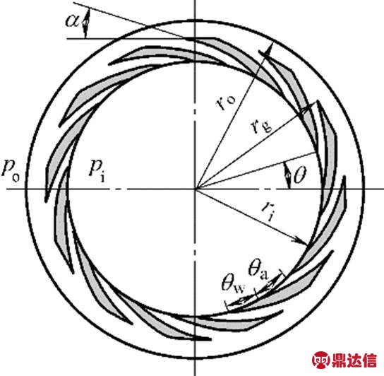 width=118.65,height=116.15