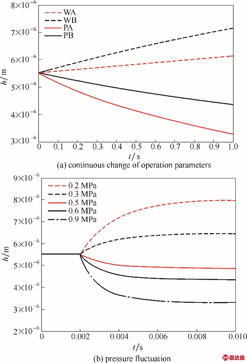 width=223.55,height=327.7