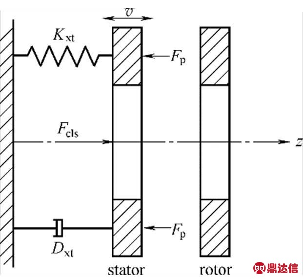 width=135.45,height=124.8
