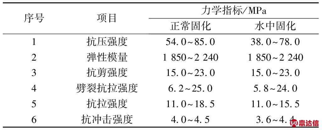 width=375,height=152,dpi=110