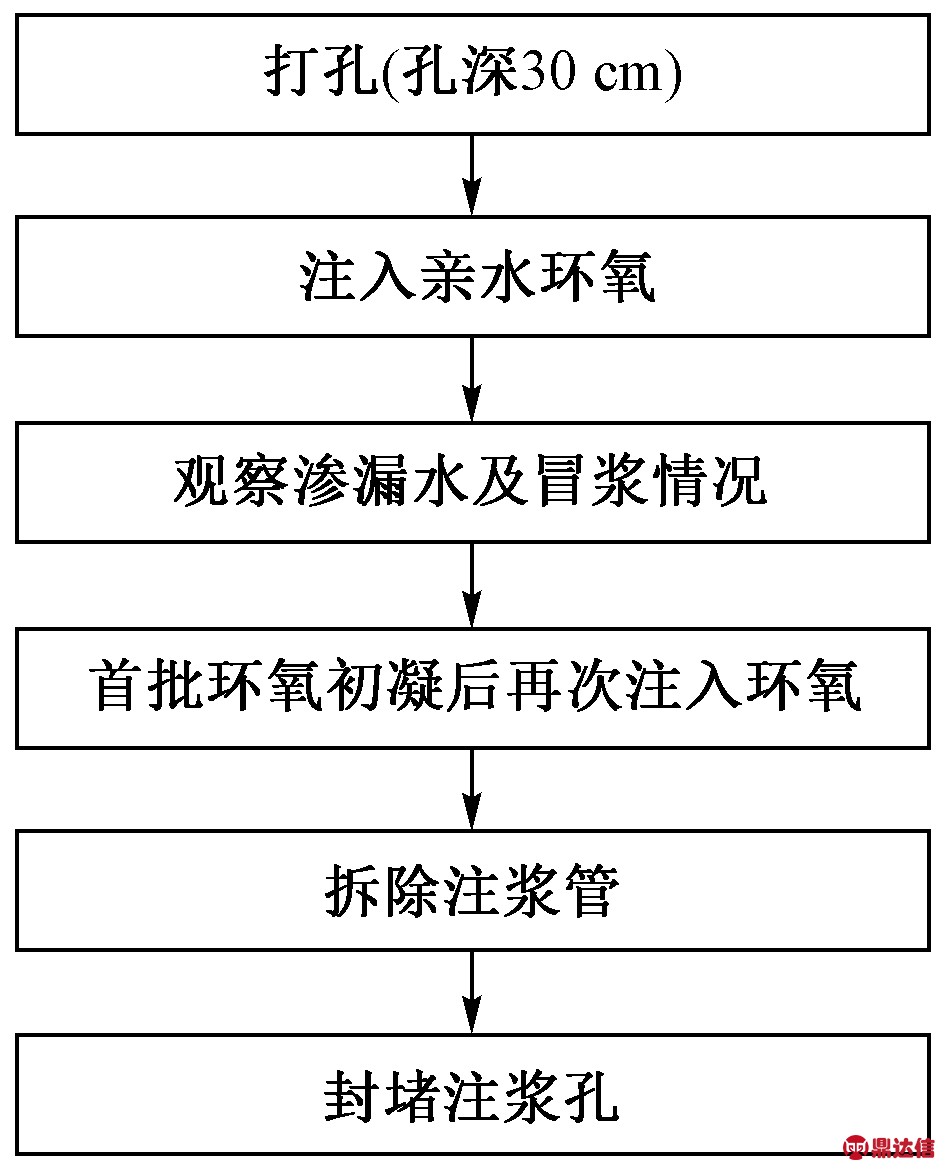 width=173,height=214,dpi=110