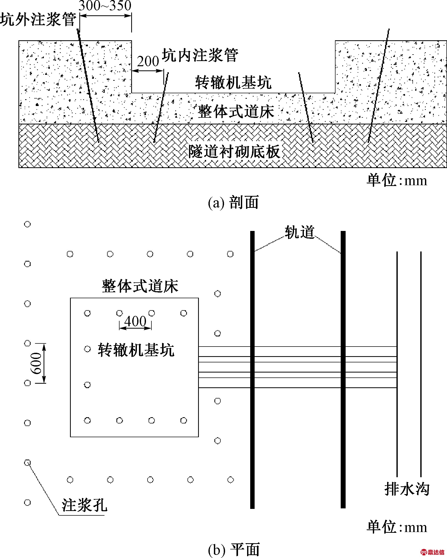 width=316,height=393,dpi=110