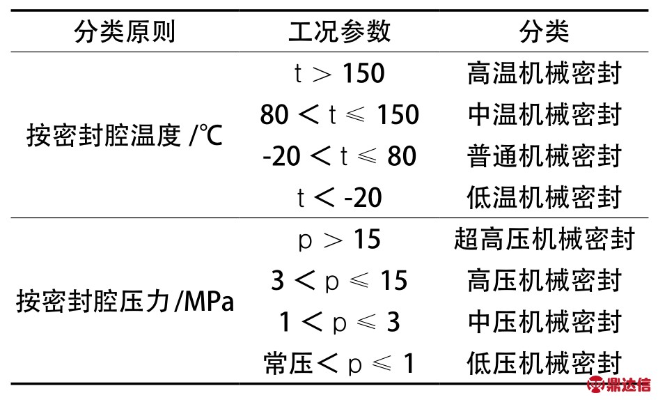 pagenumber_ebook=40,pagenumber_book=37