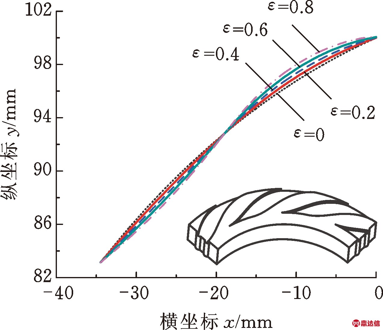 width=231,height=198,dpi=110