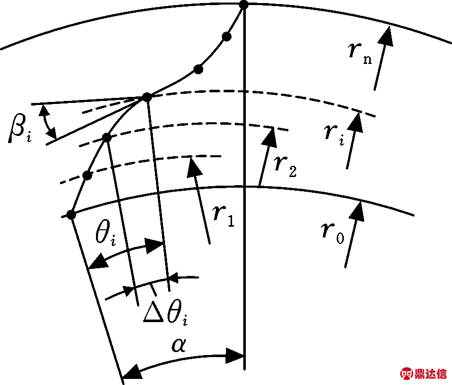 width=163,height=139,dpi=110