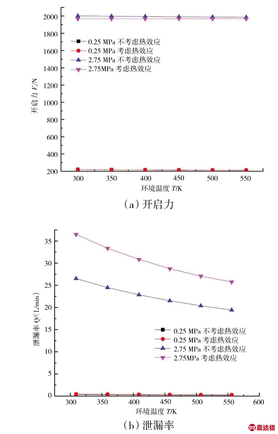 pagenumber_ebook=22,pagenumber_book=18