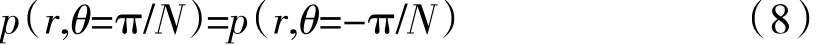 pagenumber_ebook=19,pagenumber_book=15
