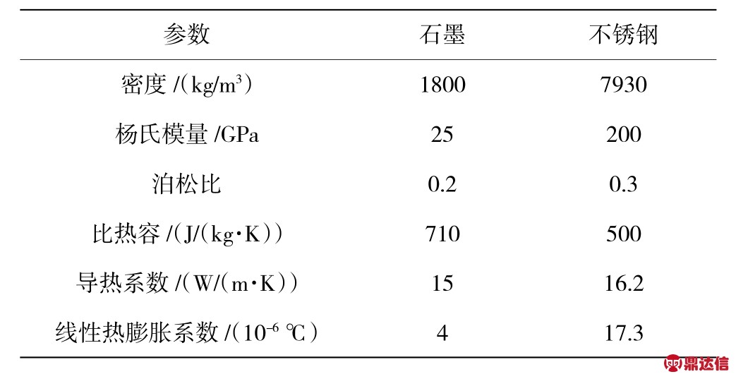 pagenumber_ebook=18,pagenumber_book=14