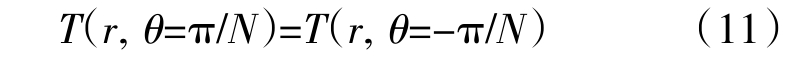 pagenumber_ebook=19,pagenumber_book=15