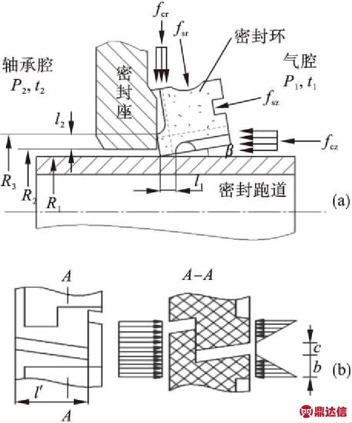 width=251,height=302,dpi=110