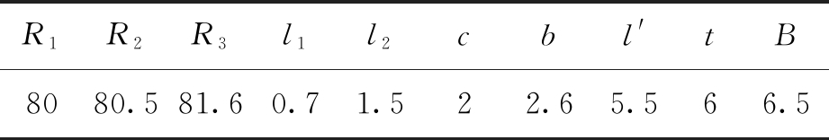 width=337,height=57,dpi=110
