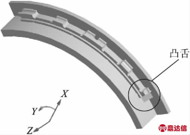 width=226,height=160,dpi=110