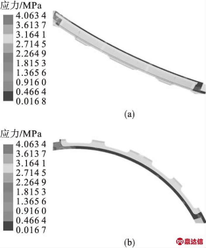width=258,height=310,dpi=110