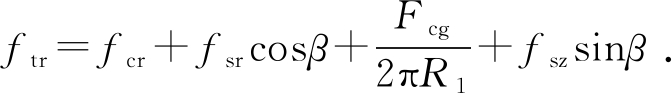 width=246,height=34,dpi=110