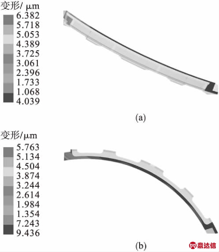 width=273,height=314,dpi=110