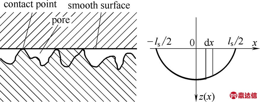 width=191.15,height=75.25