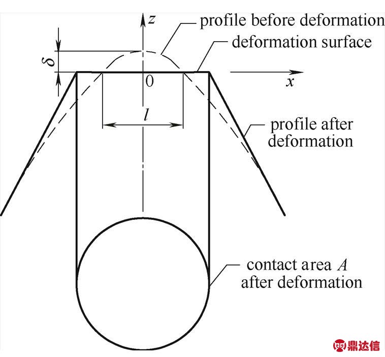width=165.45,height=153.45
