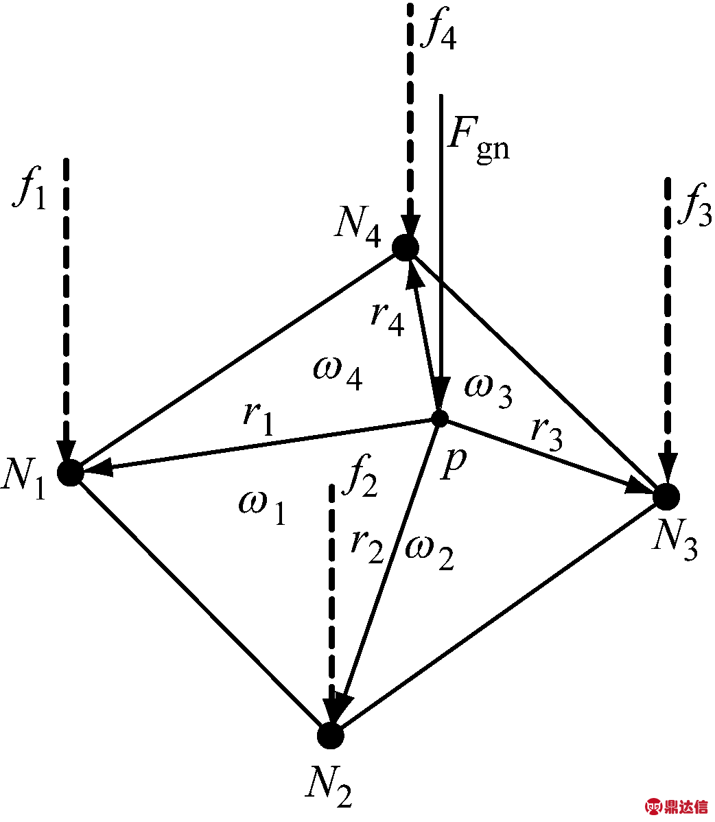width=191,height=219,dpi=110