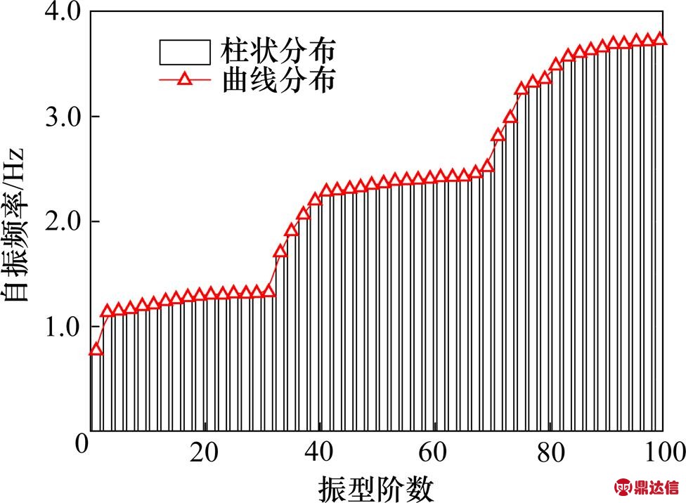 width=212.9,height=156.2