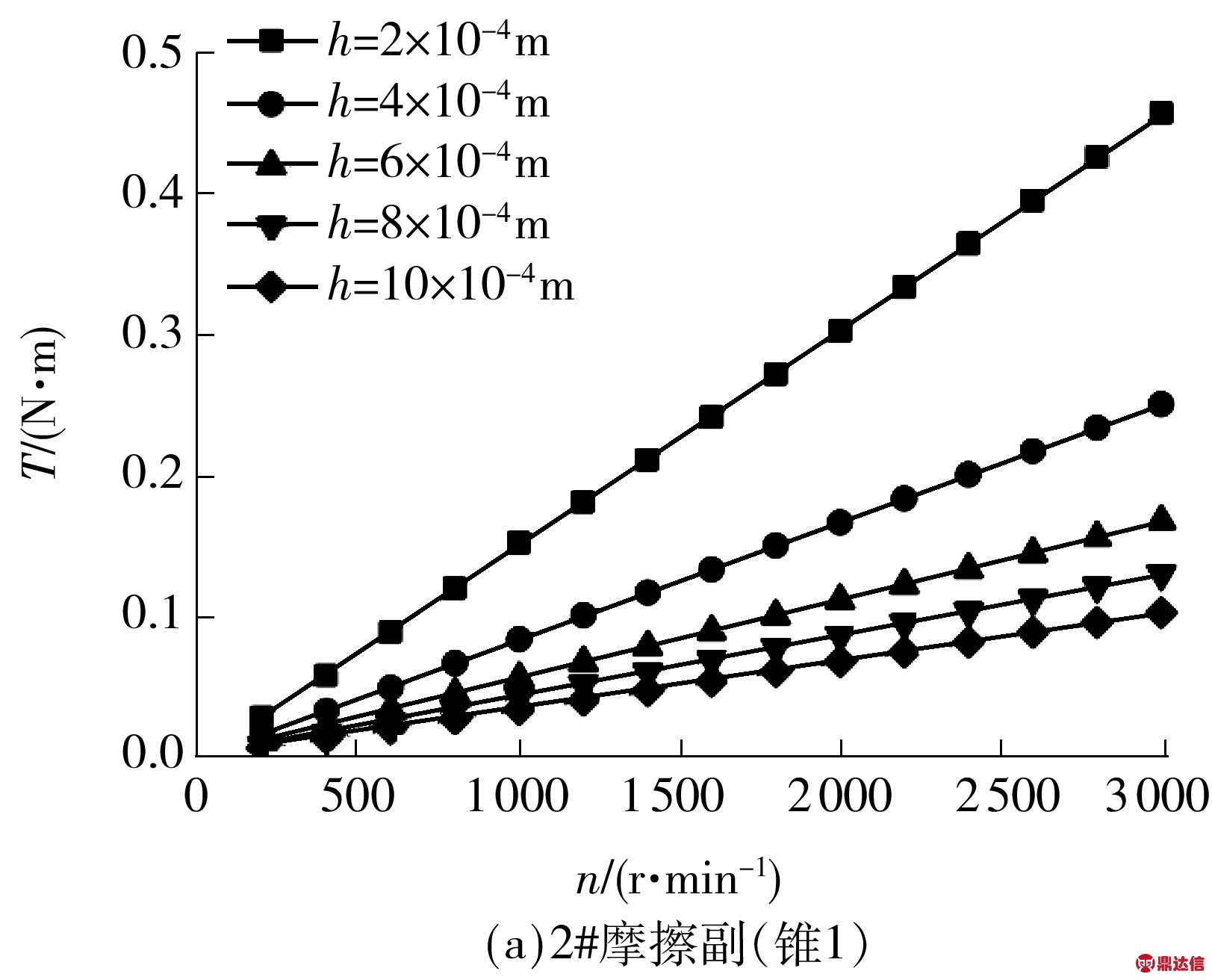 width=297,height=240,dpi=110