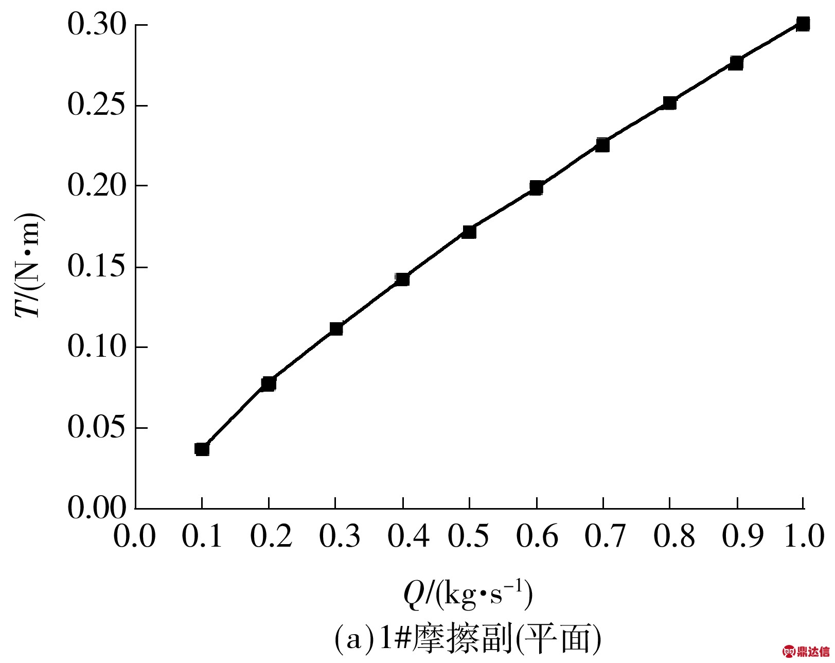 width=297,height=236,dpi=110